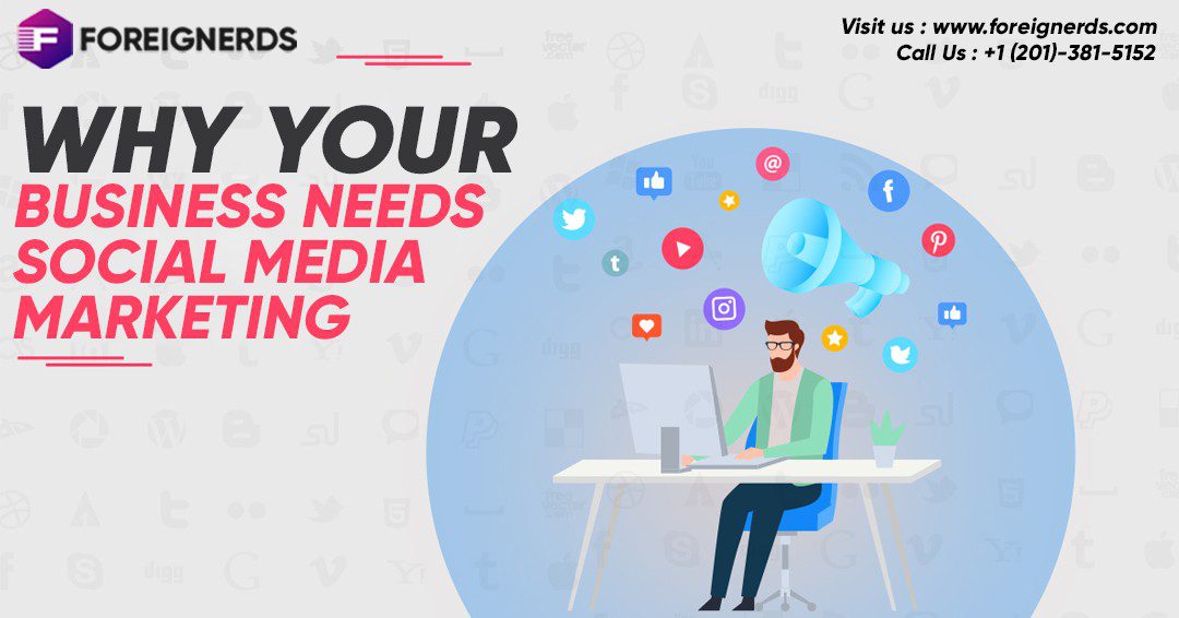 Social Media Marketing Services