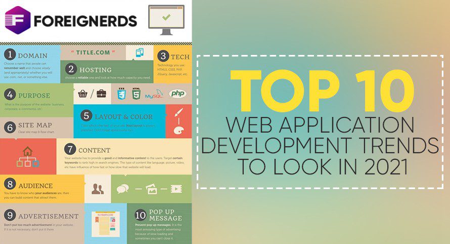 Web Application Development